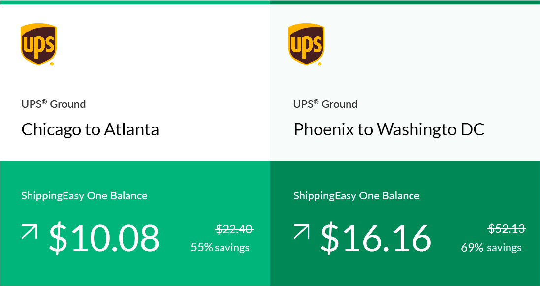 ups shipping rates 2022