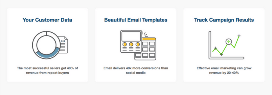 customer management shippingeasy