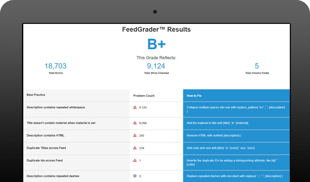 Feedonomics Tools for Multichannel sellers ShippingEasy