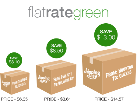 Introducing Massive Savings via Flat Rate Green