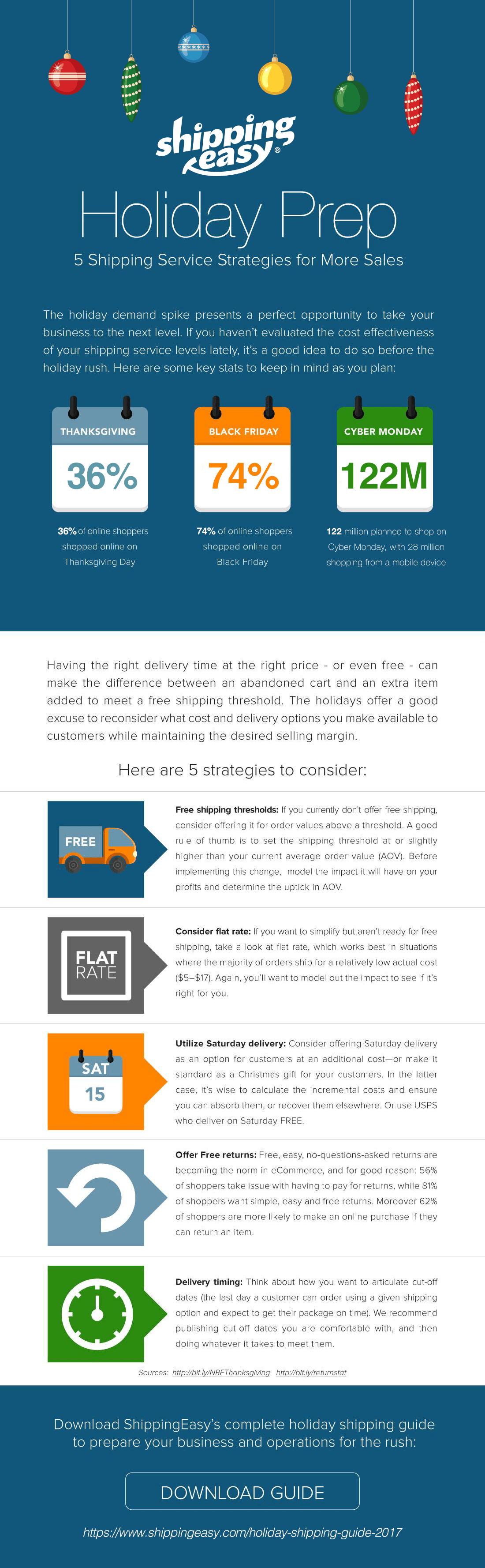 holiday guide infographic 2017