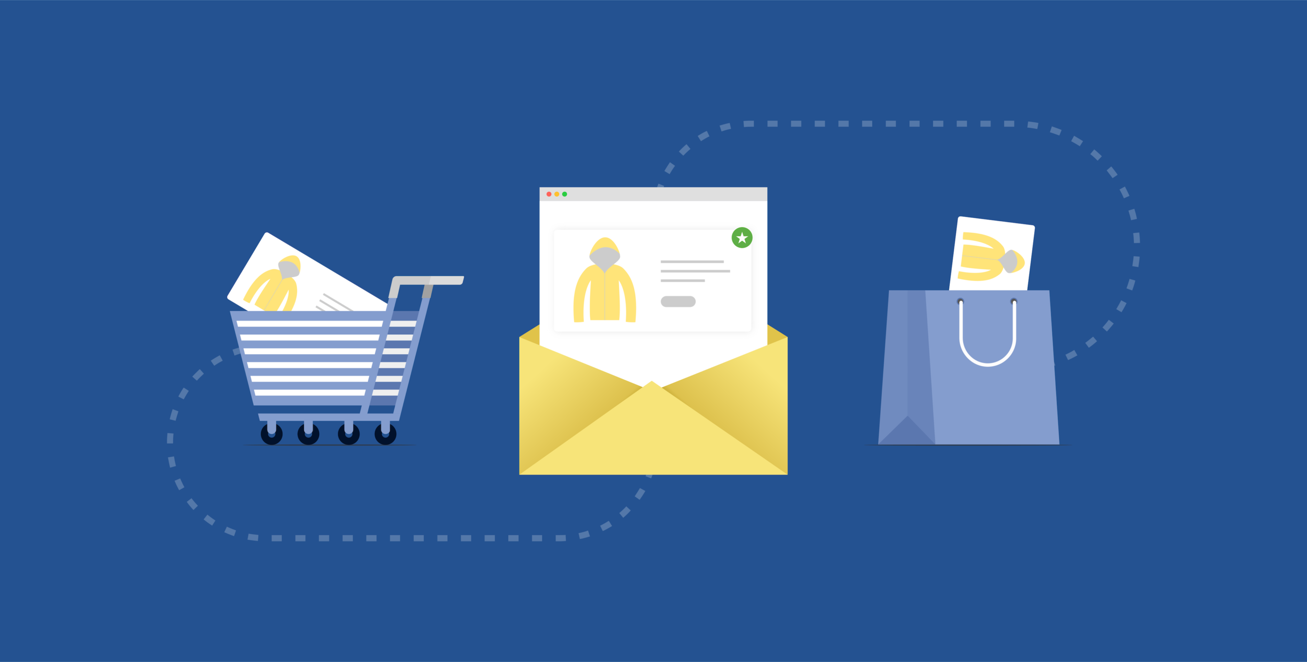 Shopify abandoned cart emails