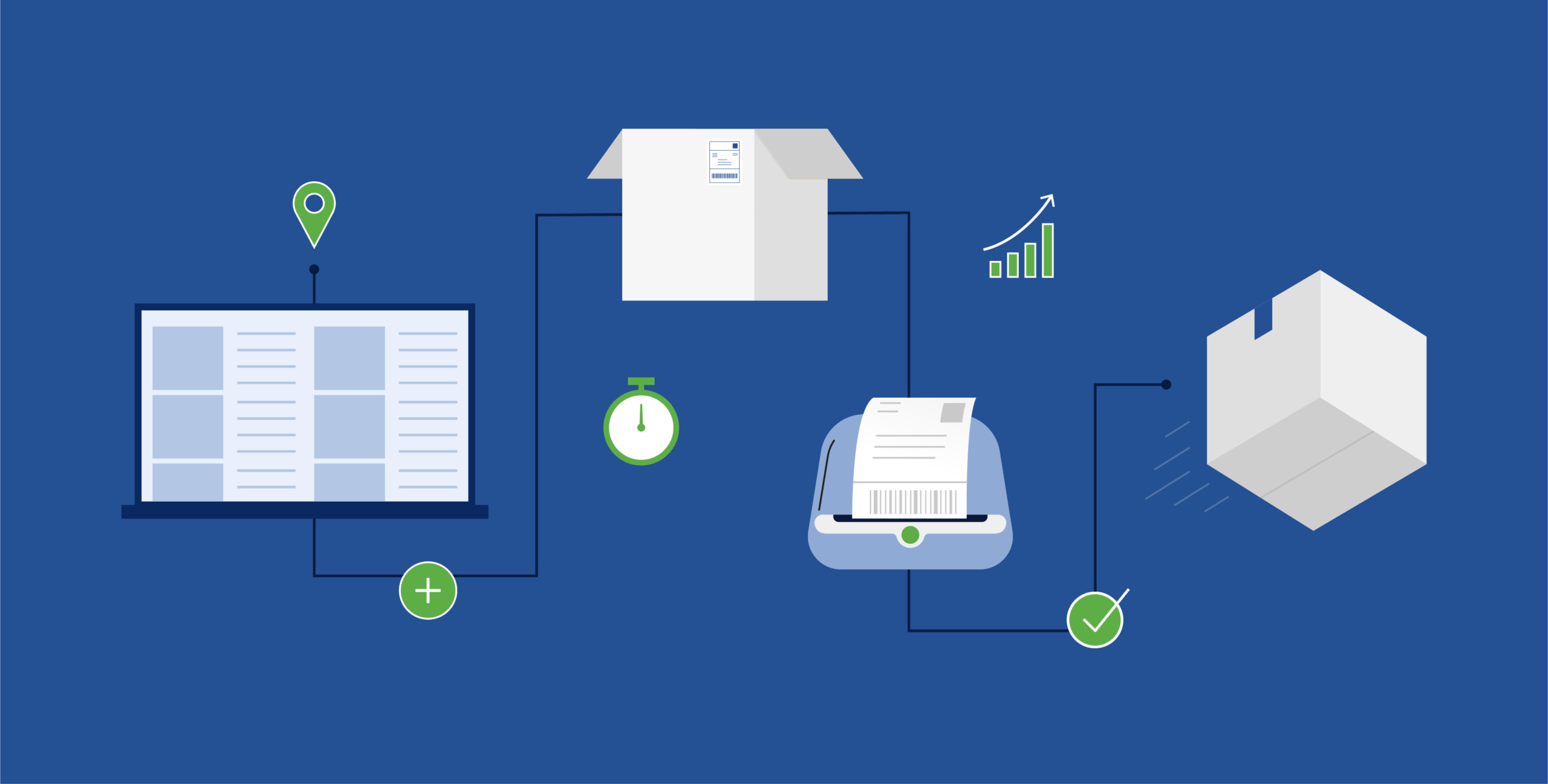 tips on how to save on shipping